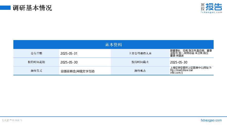 电子城机构调研纪要